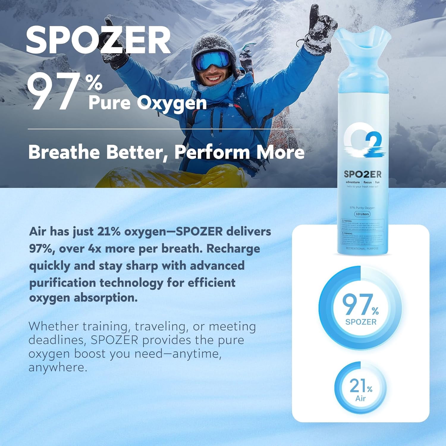 Spozer Oxygen Can - 97% Pure O2, 10L Oxygen Cylinder for Sports, Exercise & Altitude, 3 pack for Home Use