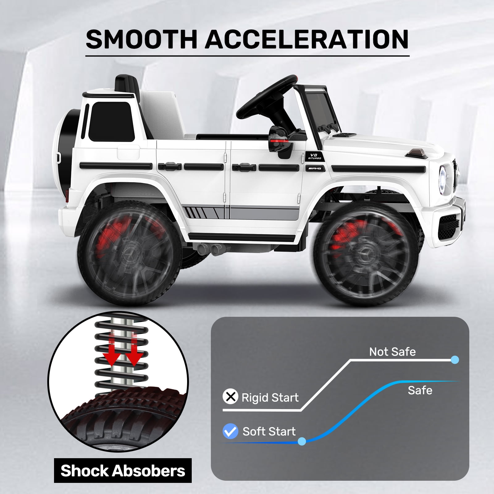 TOKTOO 12V Powered Ride on Toy Mercedes-Benz G63 Licensed for Kids, Electric Toddler Ride on Car w/Parent Remote Control, MP3, LED Headlight, Gift for Boys Girls Aged 2-4 Years, White