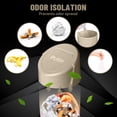 thumbnail image 4 of Car Trash Can Bin with Lid - Car Garbage Can Cup Holder - Beige Mini Leakproof Vehicle Trash Garbage Can Bin with 30pcs Trash Bags-Car Organizers and Storage for Front Back Seat Accessories, 4 of 7