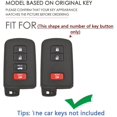 thumbnail image 2 of Key Fob Cover Compatible with Toyota Highlander Tacoma Corolla Sequoia Camry Tundra Avalon RAV4 4Runner C-HR 2012-2021 3/4 Button Keychain Case Holder Protector,Silver-green, 2 of 7