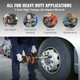 thumbnail image 6 of BENTISM 1 Inch Air Impact Wrench, Up to 3160 ft-lbs High Reverse Torque Output 1" Pneumatic Impact Gun w/ 8 Inch Extended Anvil & Carrying Case, 6 of 9