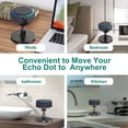 thumbnail image 5 of Bangcool Support Rotatif 360° Compatible avec Echo Dot 3ème, 5 of 5