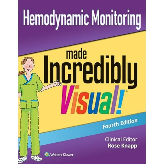 Pre-Owned Hemodynamic Monitoring Made Incredibly Visual (Paperback) 1975148290 9781975148294