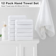thumbnail image 3 of Jessy Home 12 Pack White Hand Towel Set 16"x31" Soft Highly Absorbent Quick Dry Bathroom Bath Hand Towels Microfiber Plush Towels, 3 of 6