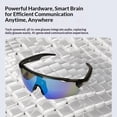 thumbnail image 4 of AI Translation Smart Glasses with Bluetooth Audio, Real-Time Multi-Language Translation, Open-Ear Headphones, Voice Assistant, Sports Cycling Smart Eyewear, 4 of 6
