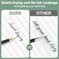 thumbnail image 4 of Uxcell Gel Pen Medium Point 0.5mm, 12 Pack Smooth Black Gel Ink Rollerball Pen for Home Office Writing Note Taking Journaling Business, Style 7, 4 of 6