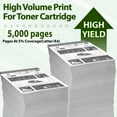 thumbnail image 3 of greencycle CRG106 Black Toner Cartridge Replacement Compatible for Canon 0264B001AA C106 ImageClass MF6530 MF6540 MF6550 MF6560 MF6580 MF6590 MF6595 MF6595CX Printers,5000 pages,10PCS, 3 of 6