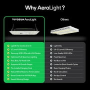 VIVOSUN Smart Grow System with The AeroLight A100SE, 100W LED Grow Light w/Integrated Circulation Fan & GrowHub Controller E25