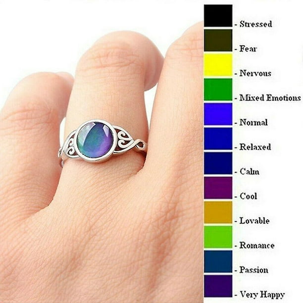 8 Piao Anillo de humor que cambia de color con piedra lunar simulada de forma redonda