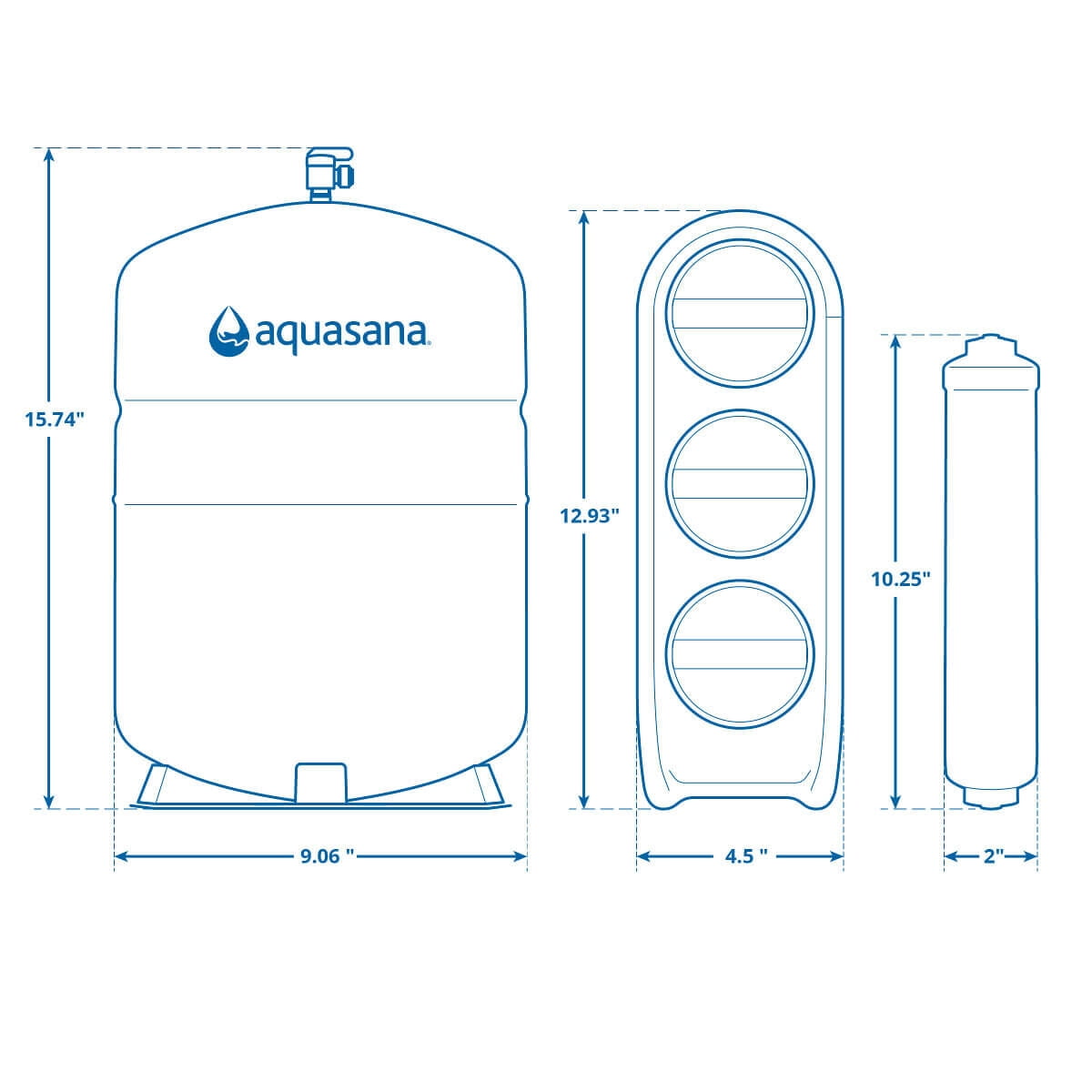 Aquasana SmartFlow® Reverse Osmosis Water Filter System - Chrome Faucet