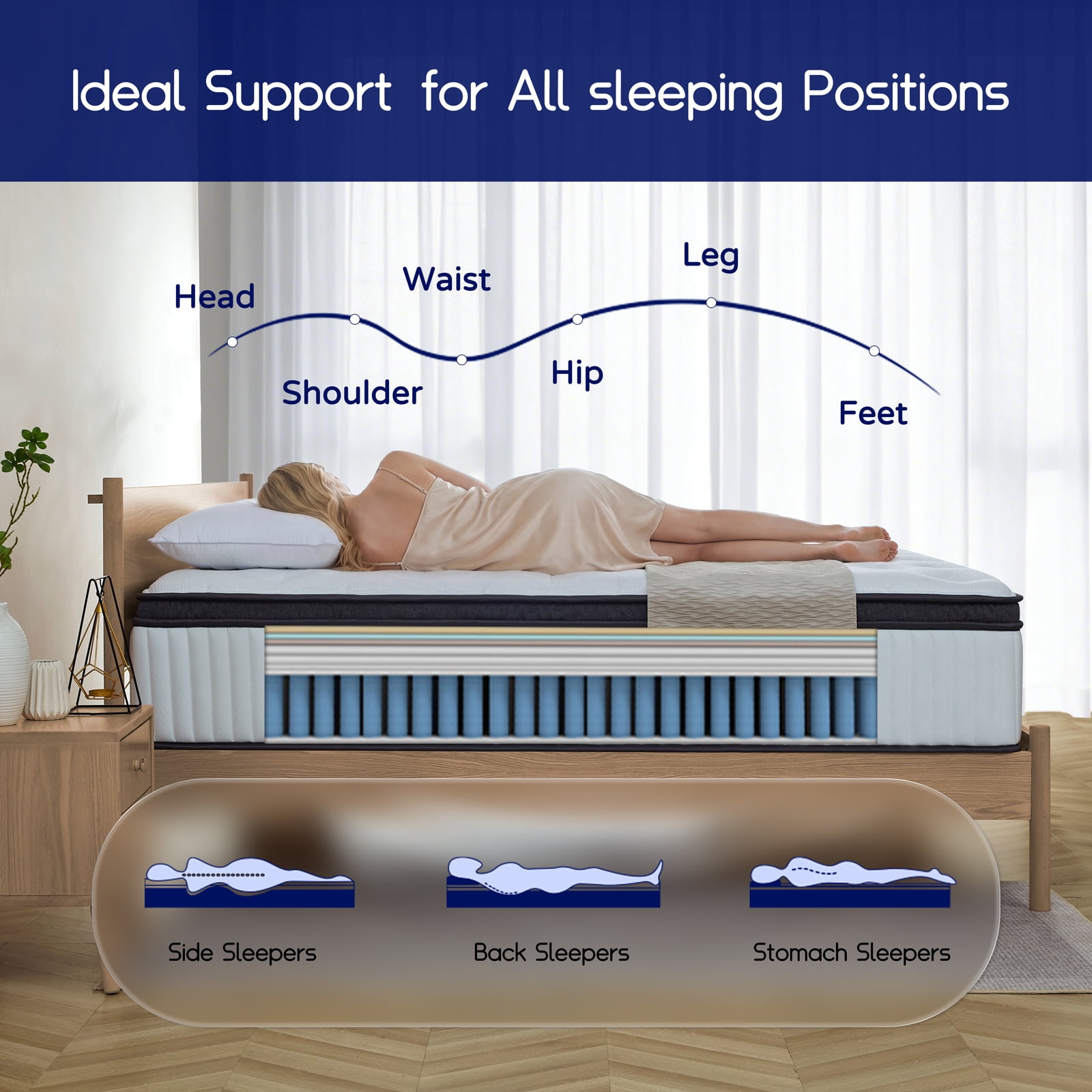 Giovanly 12 inch Full Hybrid Mattress in a Box, Cooling Gel Memory Foam & Individually Pocket Coils, Medium Firm, Motion Isolation & Zoned Support, CertiPUR-US Certified