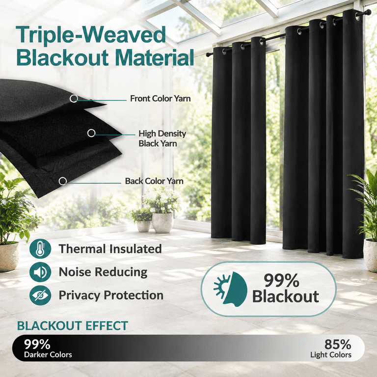 Blackout Curtafor Bedroom And Living Room 40 Inches Long - Walmart.com
