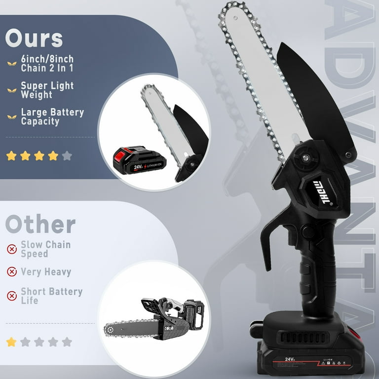 HDJ Cordless Mini Chainsaw 6 8 Inch Portable Handheld Electric Chainsaw for Home Garden Walmart