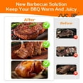 thumbnail image 5 of SUOSDEY BBQ Blanket for Resting Meat,Reusable Grilling Meat BBQ Supplies Blanket for Large Brisket/Beef/Pork Shoulders/Turkeys,Gifts for Men Party Birthday(21"), 5 of 7