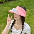 thumbnail image 2 of Sun Visor Hats With Fan-three Speed Usb Rechargeable,sun Protection Sun Cap For Women/men/kid,adjustable Buckle Strap Sun Hat, 2 of 5