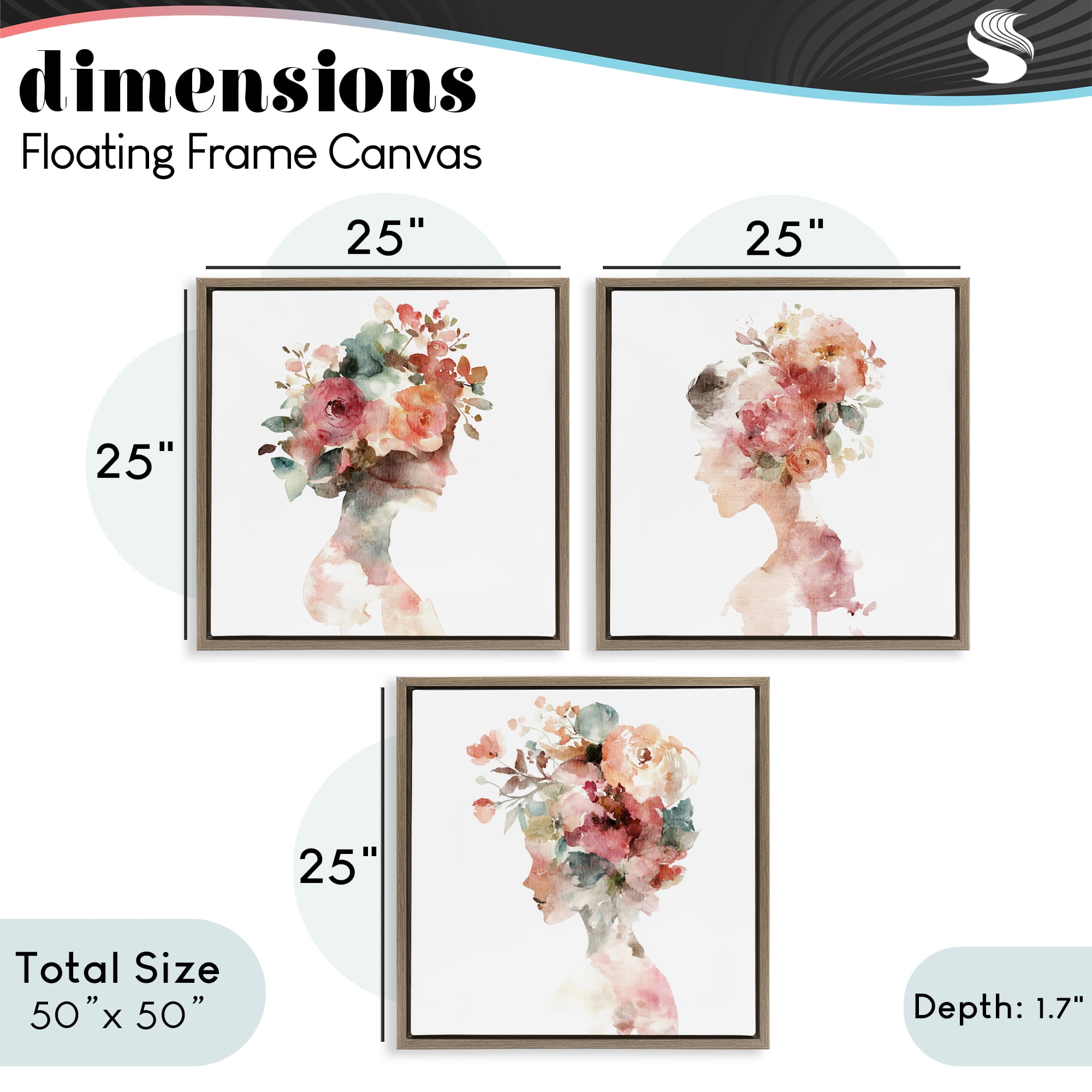 Stupell Industries Floral Dreamscape Portraits 3 Piece Brown Framed Floater Canvas Set, design by Svetlana Aleynikova