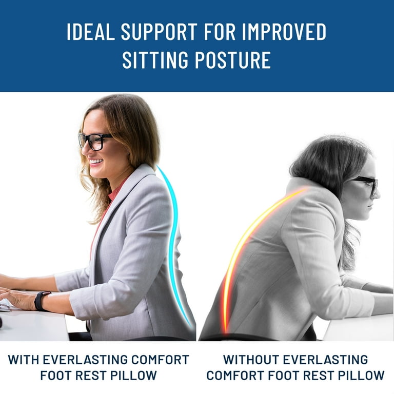 Everlasting Comfort Foot Rest for Under Desk - Kick up Your feet, Improve  Circulation, Work from Home Memory Foam Footrest Pillow, Foot Stool for