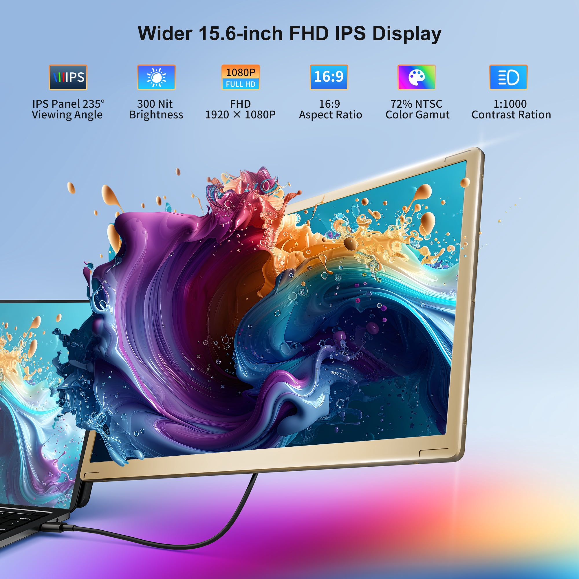 15.6" Triple Laptop Screen Extender, Detachable 1080P FHD IPS USB-C Portable Monitor, Plug & Play for Mac/Win/Android/DeX