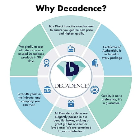 Decadence 14K White Gold 6mm Rd Sapphire Earring-Sb