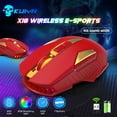 thumbnail image 3 of LexonElec Wireless Gaming Mouse,RGB Wireless Mouse with Silent Ergonomics Button,USB C Rechargeable 7 Colors Cool LED Light Up Computer Mice,3 Level Dpi for PC Gamer/Mauser/Laptop/Chromebook/Mac-Red, 3 of 8