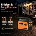thumbnail image 4 of KingChii 2500 Watt Portable Inverter Generator, Gas Powered, Quiet 58dB & up to 11H Runtime, Outdoor Camping, RV & Home Emergency Backup, EPA Compliant, 4 of 14