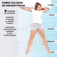 thumbnail image 2 of Colchoneta Memory Foam Matrimonial Sobre Colchón Fresca 5cm Azul, 2 of 6