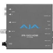 IPR-10G2-HDMI Bridging UltraHD/HD Single Channel SMPTE ST 2110 IP Video and Audio to HDMI 1.4b Mini Converter
