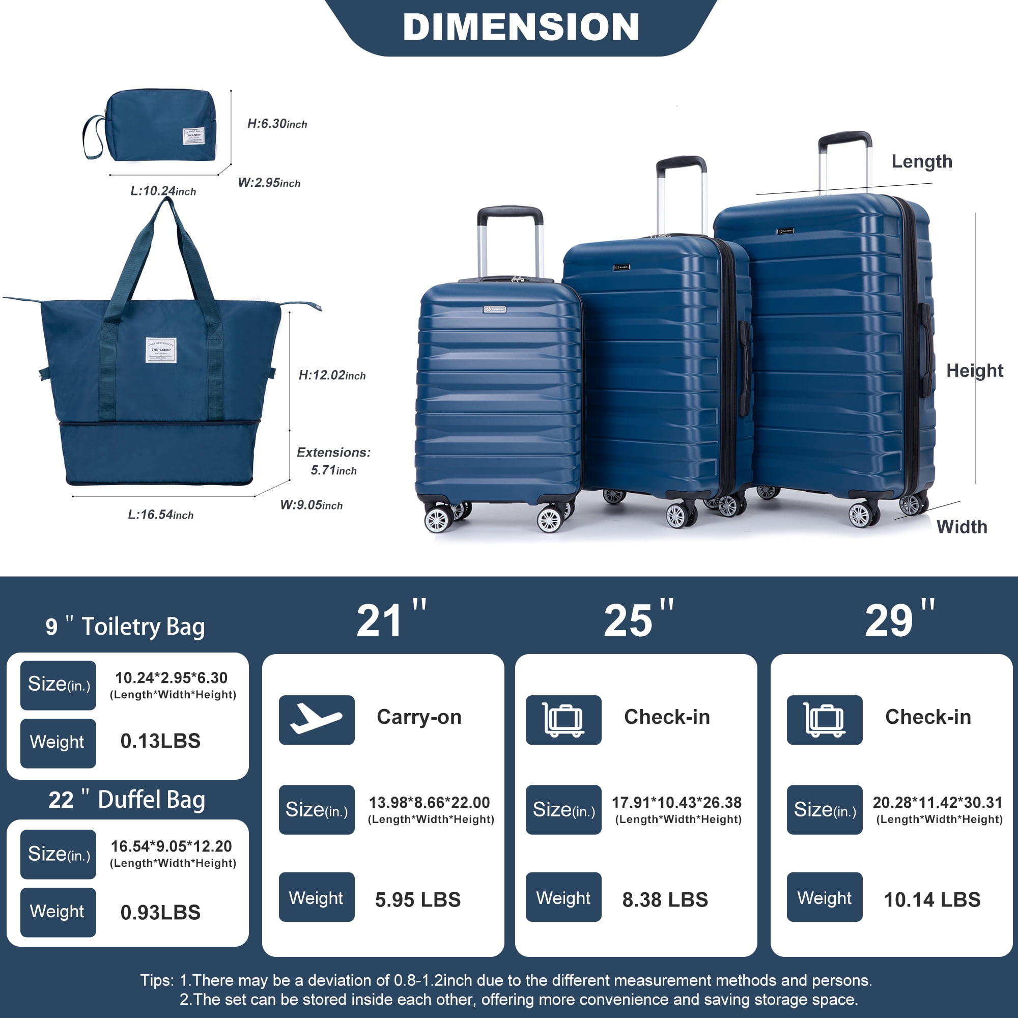 Tripcomp 5-Piece Hardside Luggage Set with Duffel Bag & Spinner Wheels, 20/24/28 Inch Lightweight ABS Suitcases with TSA Lock,Dark Blue