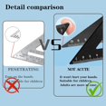 thumbnail image 2 of shiyou-4 Pieces Triangular Scale Ruler Set, Metal Protractor, Aluminum Ruler for Students, Draftsman, Engineers in Classroom, Office, Home Supplies (Black), 2 of 4