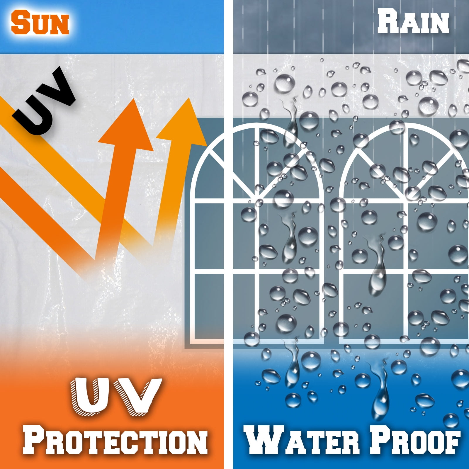 Sunrise Umbrella 10' x 6.4' Outdoor Canopy Sidewalls, Waterproof PE Material (2 Pack)
