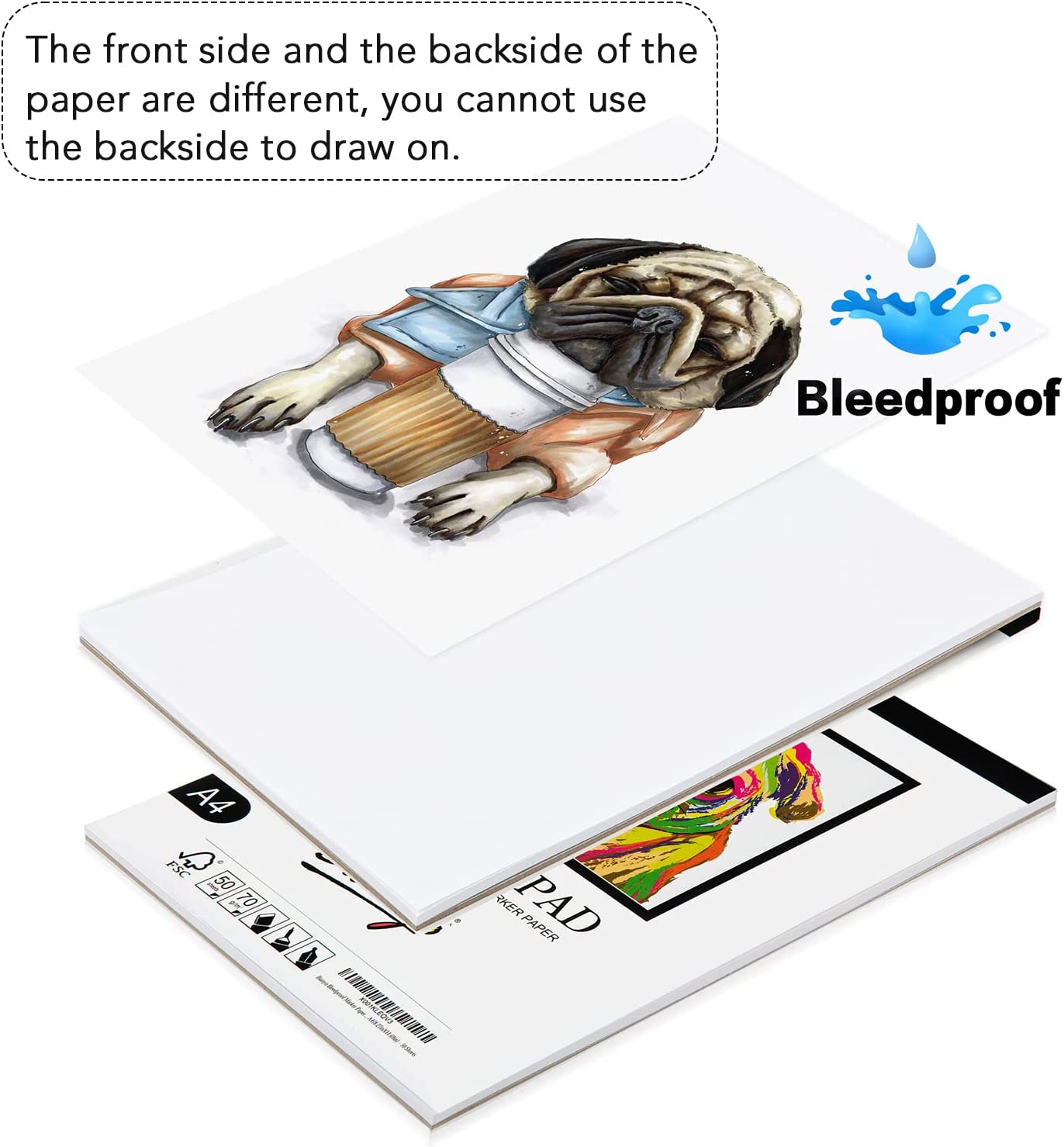 Bianyo Bleedproof Marker Paper Pad, Pack of 2 - image 4 of 6