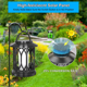 thumbnail image 4 of Lámpara de llama solar para jardín al aire libre, lámpara de césped, decoración para exteriores, lámpara LED impermeable para colgar en el jardín, 4 of 7