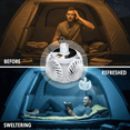 thumbnail image 6 of 2-in-1 4 Blades Solar Camping Tent Fan Light 3600Mah Battery USB Rechargeable Portable Led Light for Outdoor Hiking Adventures, 6 of 8