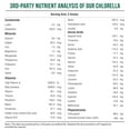 thumbnail image 5 of Triquetra Health Organic BioChlorella Powder, 5 of 9