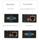 thumbnail image 2 of Guantes de juego para controlador de juegos móvil, material de fibra nano-plata con dedo táctil, guantes de pantalla táctil sin costuras, transpirables y antisudor de alta sensibilidad para juegos de, 2 of 4