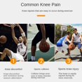 thumbnail image 4 of COD1PC Sports Knee Pads Compression Brace Volleyball Basketball Knee Pad For Gym Training, 4 of 7