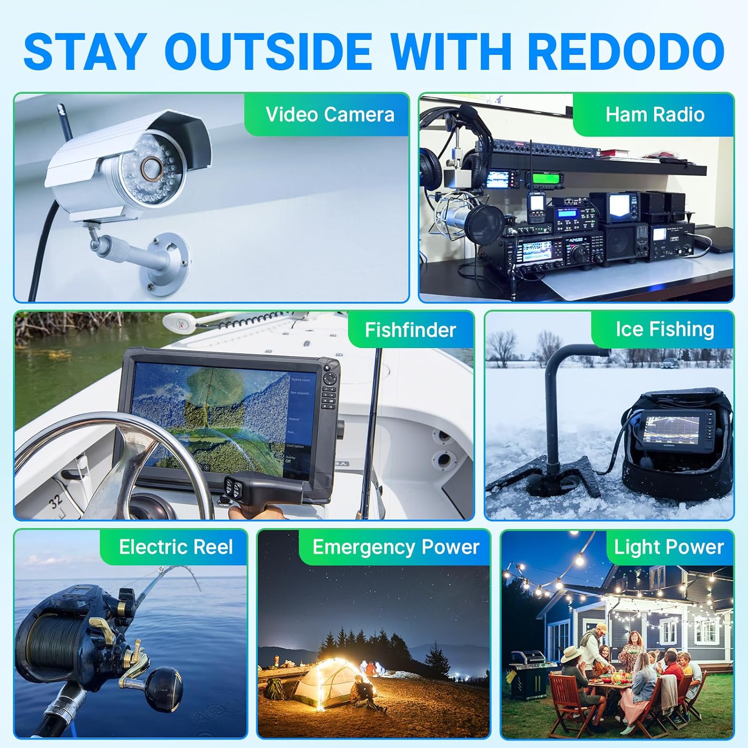 Redodo 12V 20Ah LiFePO4 Battery, 4000+ Deep Cycles Lithium Battery with 20A BMS, 256Wh Energy, Perfect for Kayak Finshfinder, Ice Fishing, Electric Fishing Reel, Gps, Camping