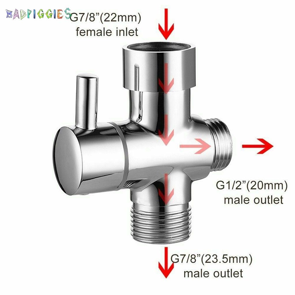 Bad Piggies Stainless Steel Hand Held Toilet Bidet Sprayer Shower Sprayer for Bathroom Self Cleaning
