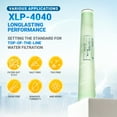 thumbnail image 5 of Max Water XLP-4040 2400 GPD Commercial Extreme Low Pressure RO Membrane Element, 5 of 5