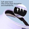 thumbnail image 6 of Kyusrd Sun Hat Sun Protection Sunshade Outdoor Travel Riding Beach Empty Sun Hat , Can Adjustment Fit Visor,With Sweatband, 6 of 8