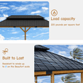 thumbnail image 3 of Gotland 12' x 20' Outdoor Hardtop Pergola,Wall Mounted Lean to Gazebo with Sloped Sun Panel Roof & Storage Cupboard, Galvanized Metal Frame,Sunshade for Patio, Backyard, Deck and Poolside, 3 of 7