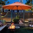 thumbnail image 4 of Bibana 9ft Solar 24 LED Lighted Patio Umbrella with 8 Ribs, Adjustment and Crank Lift System (Orange), 4 of 6