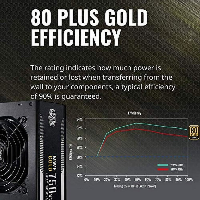 Cooler Master zdroj MWE 750 Gold-v2 Full modular, 750W, 80+ Gold