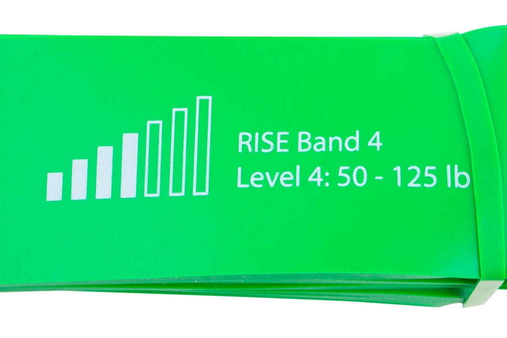 Victor.Fitness RISEband4 - Green - Level 4 Green RISE Band. 50-125lb resistance, 1-3/4" width. Heavy-duty resistance band that aids in recovery and invigorates through stretching and exercise.