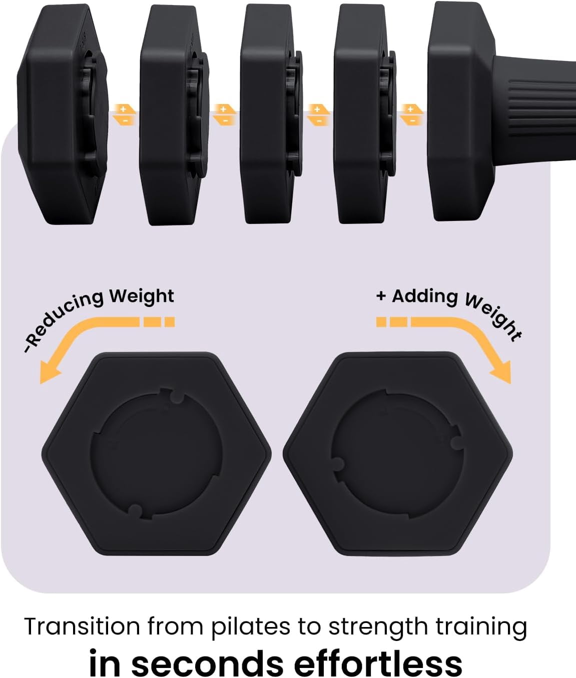 Adjustable Dumbbells Set, 4 in 1 Hand Weights Set for Women Men 10 LB/ 12 LB Dumbbell Pair Each 2lbs 3lbs 4lbs 5lbs Weights Dumbbells Set with TPU Soft Rubber Handle for Home Gym Exercise Fitness