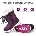 thumbnail image 2 of Apakowa Kids Girls Boys Insulated Fur Winter Warm Snow Boots (Toddler/Little Kid), 2 of 8