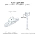 thumbnail image 5 of Rosec Jewels Asscher Cut Moissanite Solitaire Ring for Women (7 mm, 2.25 CT, D-VS1 Quality), 10K White Gold, US 3.00, 5 of 8