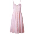 thumbnail image 3 of SMihono Robe d'Été pour Femmes Grande Taille Femmes Aguichant à Rayures Boutons Épaules Dénudées Sans Manches Robe Robe de Princesse Robe Courte, 3 of 5