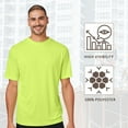 thumbnail image 4 of High Visibility Short Sleeve Workwear Tee, 100% Polyester Hi Vis Unisex Capital Performance T-Shirt ( Safety Green 5 Pack, S), 4 of 7