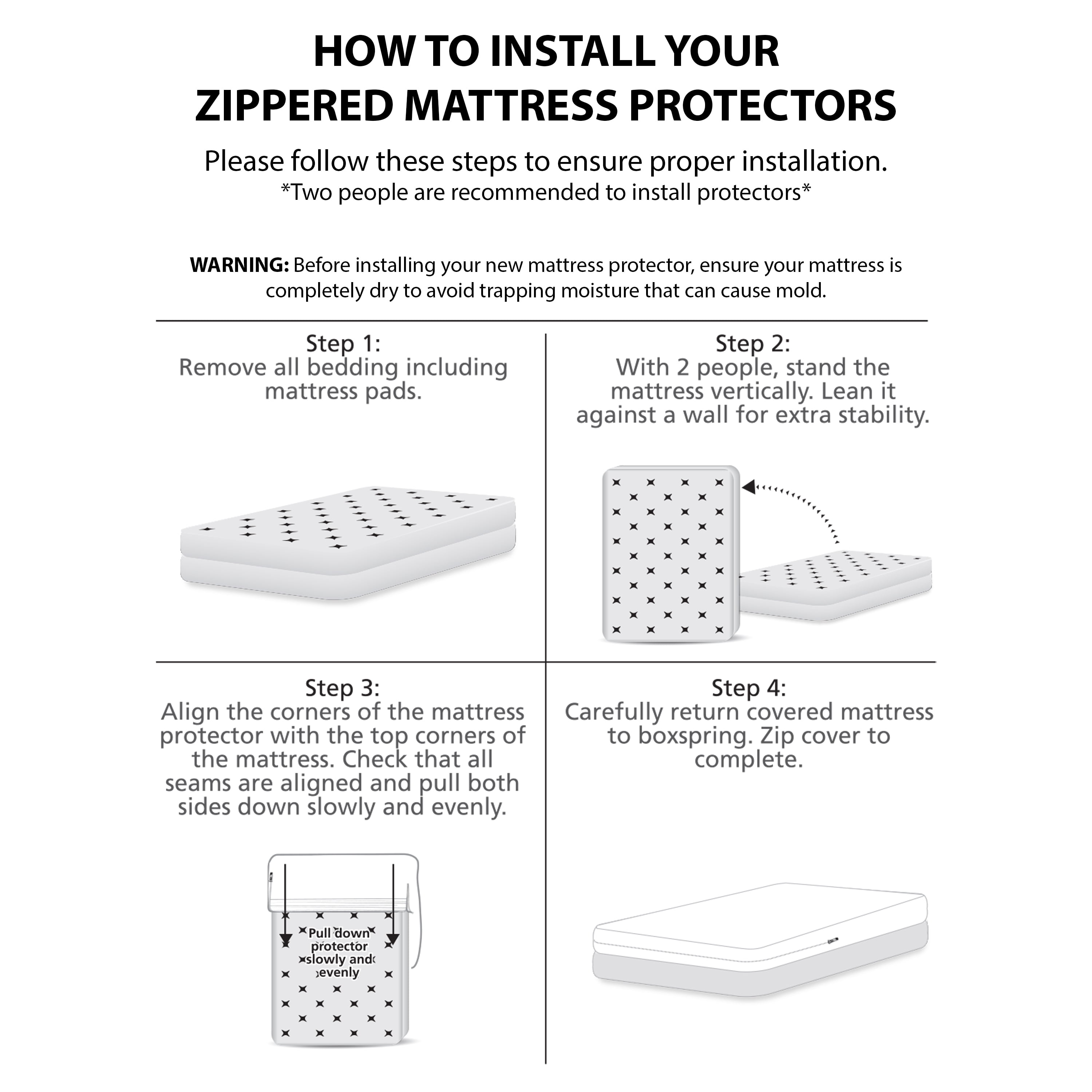 AllerEase Ultimate Cotton Top Mattress Cover Protector, Full- Zippered, Waterproof